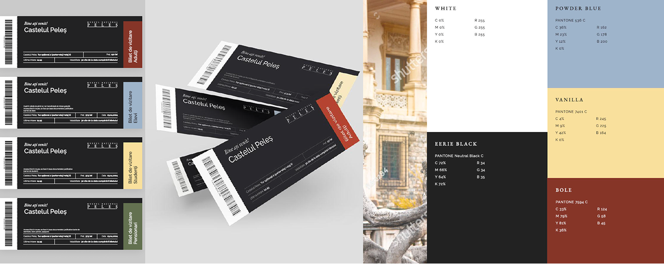 Muzeul National Peles